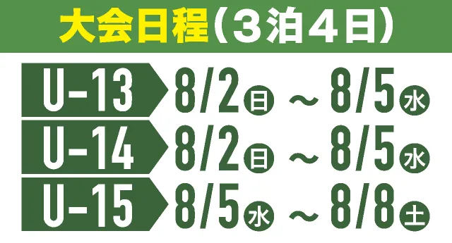 嬬恋ジュニアユースカップ2026大会日程